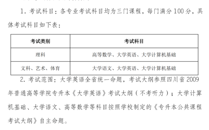 四川省内江师范学院专升本对口招生专业及考试科目2022