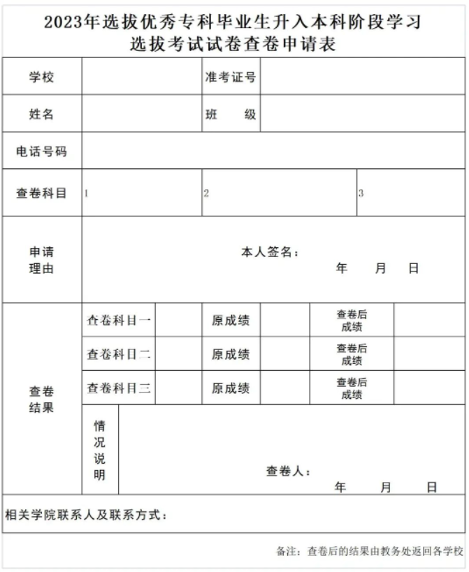 2023年四川省成都中医药大学专升本考试成绩公示(图2)