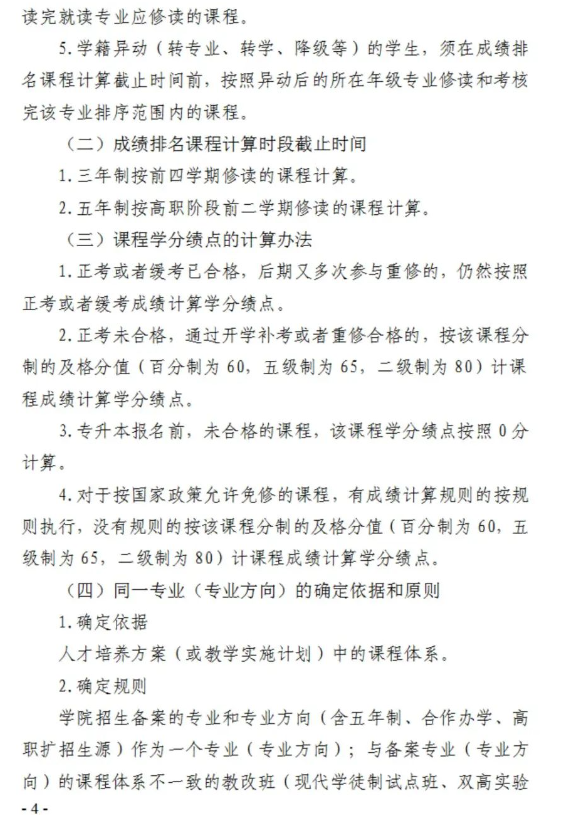 2024年四川建筑职业技术学院统招专升本成绩排名规则(修订)(图5)