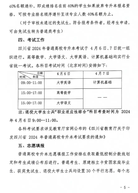 2024年四川文化传媒职业学院统招专升本考试实施方案(图6)