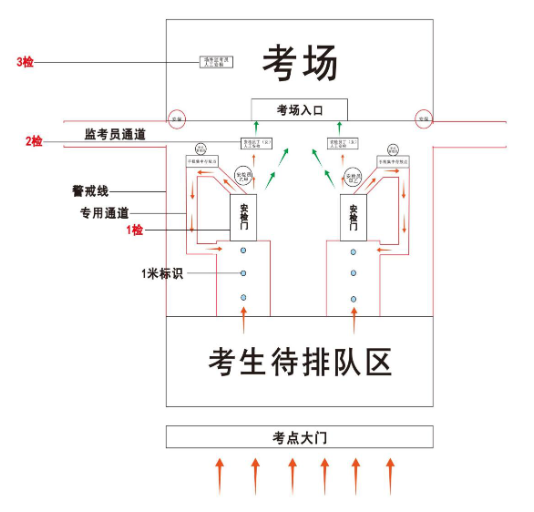 2024年四川职业技术学院专升本考试事项公告(图2)