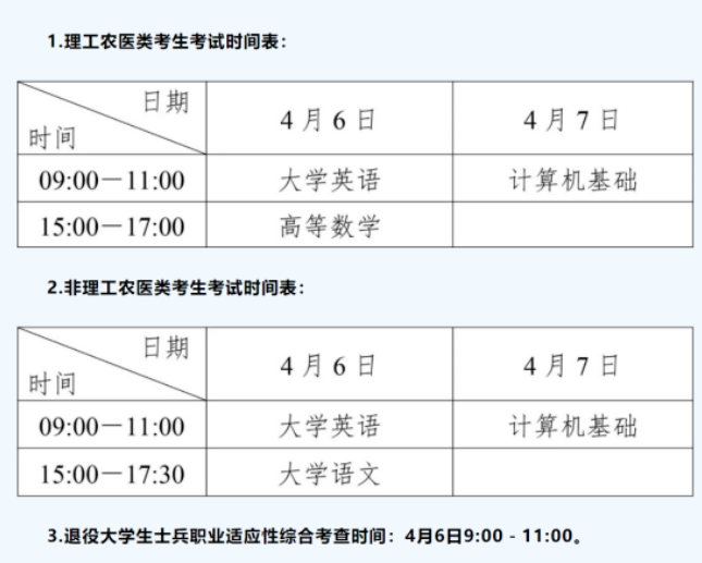 2024年四川资阳环境科技职业学院专升本考点考试须知(图2)