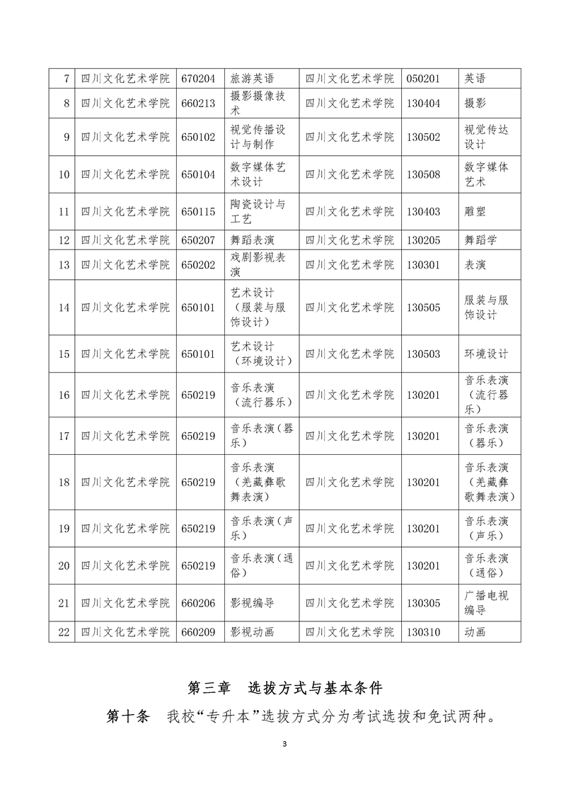 2022年四川文化艺术学院专升本招生简章(图3)