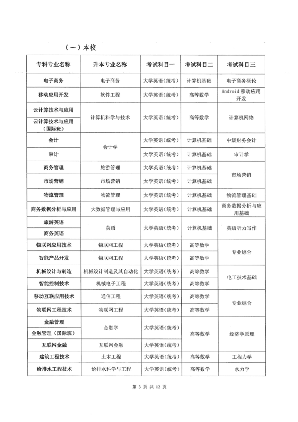 2022年成都锦城学院专升本招生简章(图3)