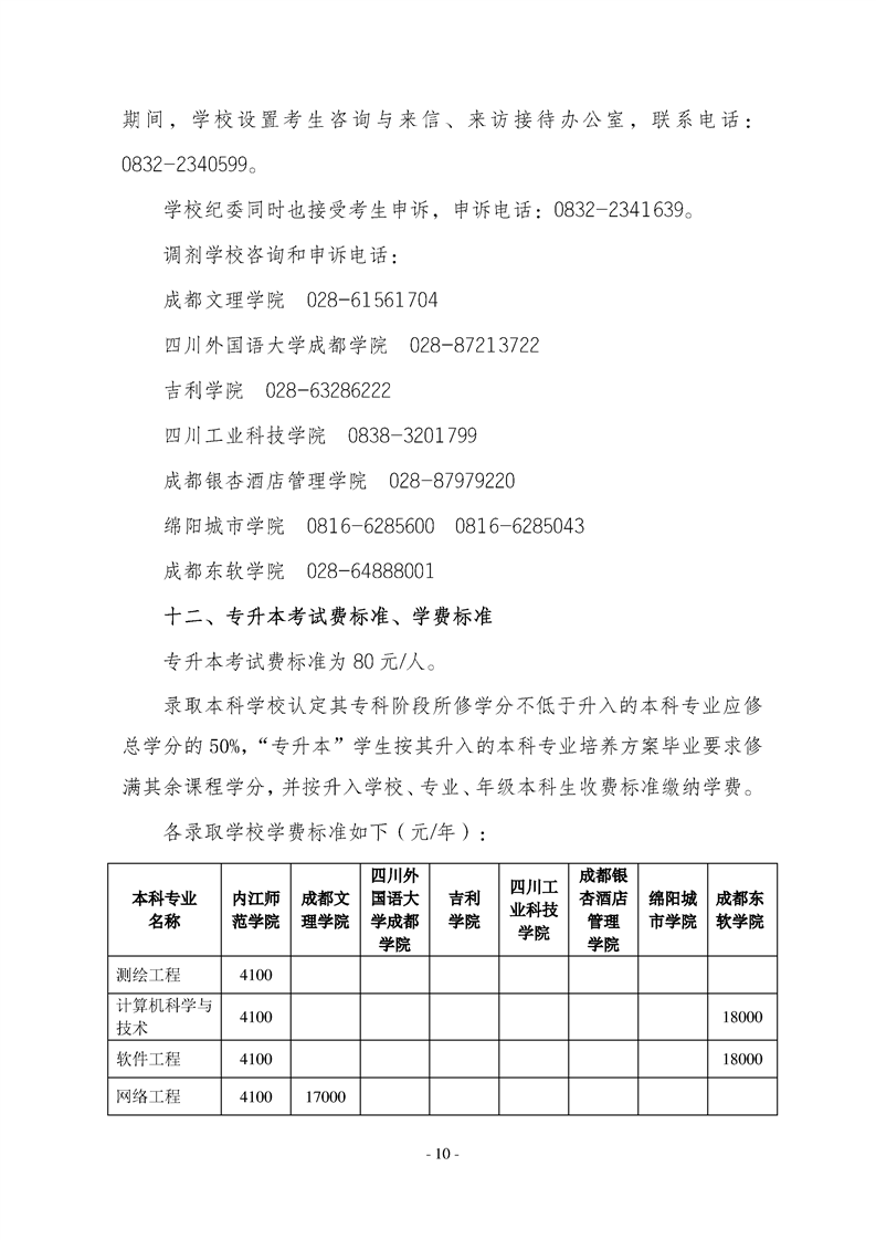 2022年内江师范学院专升本招生简章(图10)