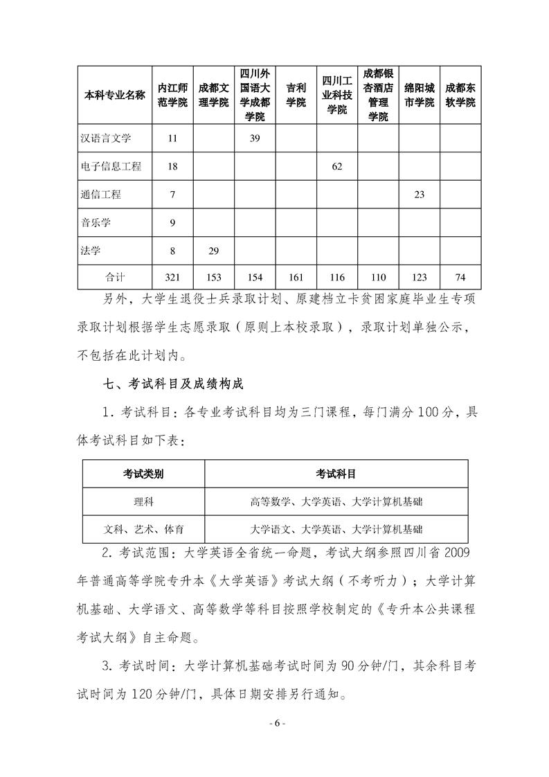 2022年内江师范学院专升本招生简章(图6)